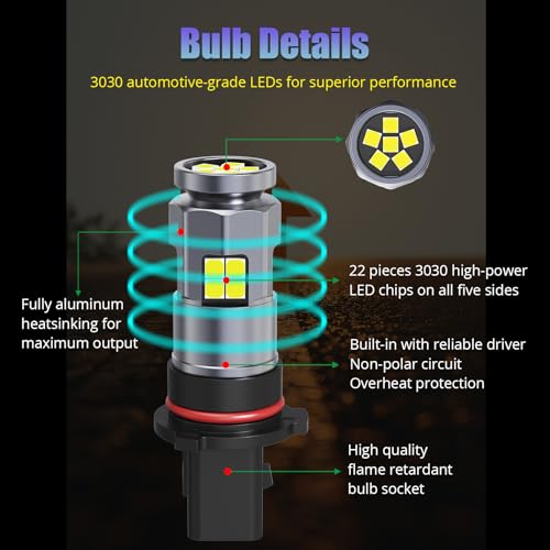 Fulanmi PSX26W 6000K Xenon White LED Fog Light Bulbs, Compatible with H28W 12278 PG18.5d-3 PWY26W 12278C1, 3030 22-SMD 360° Output Fog Light Replacement 12V for Cars and Trucks - Image 3