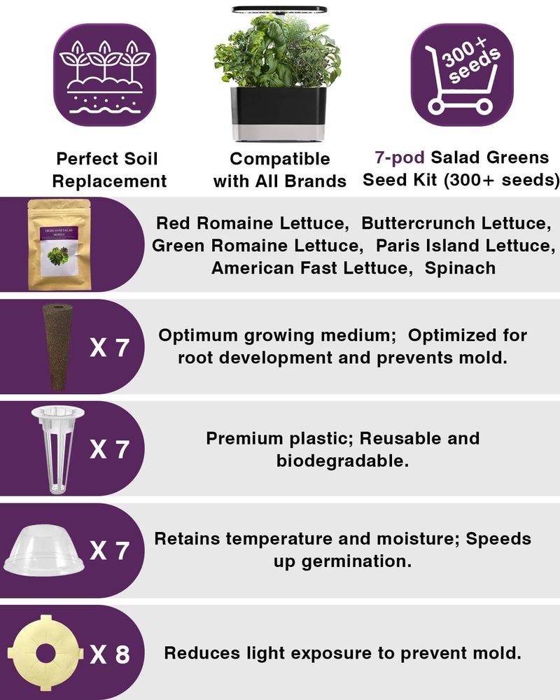 apoloseedic Salad Greens Seed Pod Kit for AeroGarden, iDoo with Red and Green Leaf, Romaine and American Fast, Buttercrunch, Parris Island Lettuce, Spinach - Compatible with All Hydroponics (7-Pod) - Image 4