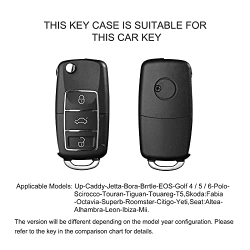 ELOHEI for VW Key Fob Cover, Premium Soft TPU 361 Degree Full Protection for VW Volkswagen Jetta Beetle Tiguan Passat Golf MK6 Polo 3 Buttons(Leather Red) - Image 4