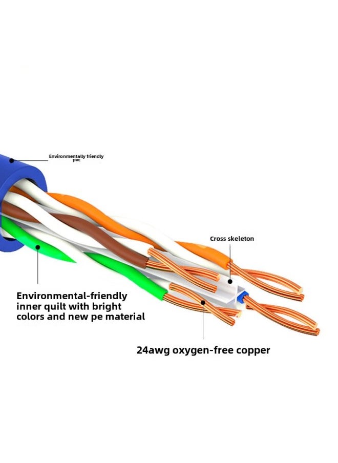 Generic Weak Current Engineering 24AWG Six-class Jumper Cat6 Oxygen-free Copper Gigabit Finished Network Cable Unshielded Network Cable-Color:Blue-Line Length:0.3 M  - Image 3