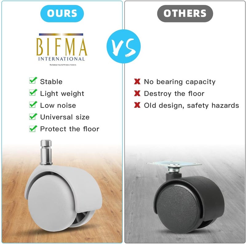 Omyoffice Gaming Chair Wheels,Smooth & Safe Rolling for All Floors Including Hardwood and Carpet, Set of 5,2 Inch Heavy-Duty Computer Office Chair Caster Wheels,White - Image 2