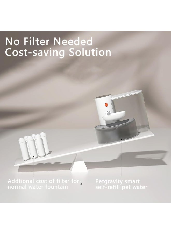 Pet Gravity Smart Cat Water Fountain with Self-Refill Tipping Sewage Separation Pet Water Dispenser - Image 2