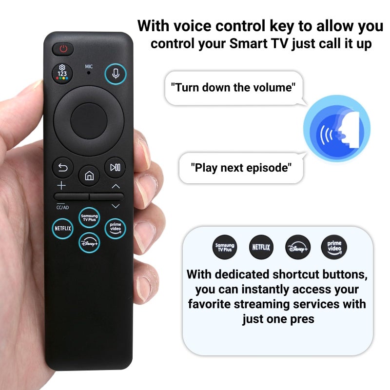 ARCSTILL New BN59-01432A TM2360E Solar Voice Remote, USB-C Rechargeable Bluetooth Remote Control with Solar Charging Compatible with Samsung 2023-2024 Neo QLED 8K Smart TVs, HDR Ultra HD - Black - Image 2