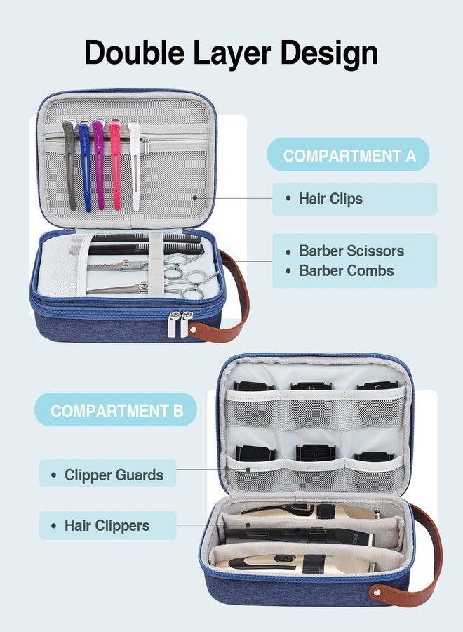 Luxtude Hair Clipper Case, Portable Barber Travel Cases for Trimmers, Guards & Accessories, Fits Wahl, Andis, Hatteker, Oneisal Grooming Tools (Case Only) - Image 2