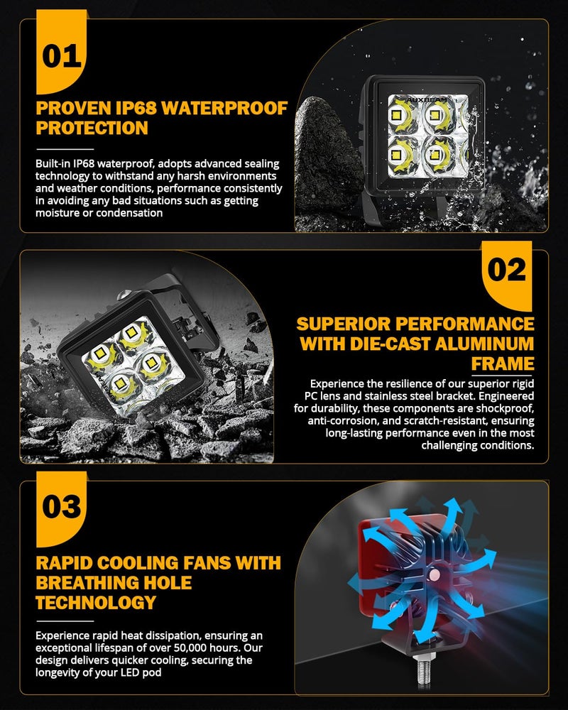 Auxbeam 2 Inch LED Pod Light Off Road Driving Light Square Spotlights 4000LM White Spot Beam Auxiliary Ditch Work Lights for Truck Car Jeep Motorcycle ATV UTV - Image 3