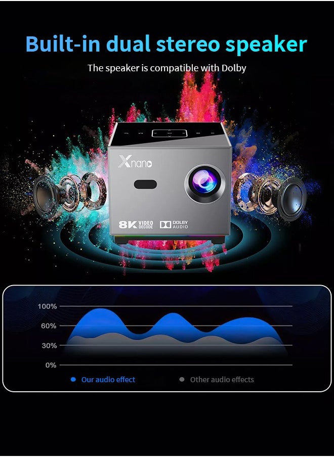 Xnano - 300ANSI Projector 8K/4k WiFi 5G Voice Remote Portable Smart Movie Projector with LED Lighting BT5.0 Bulit-in More Apps - Image 1