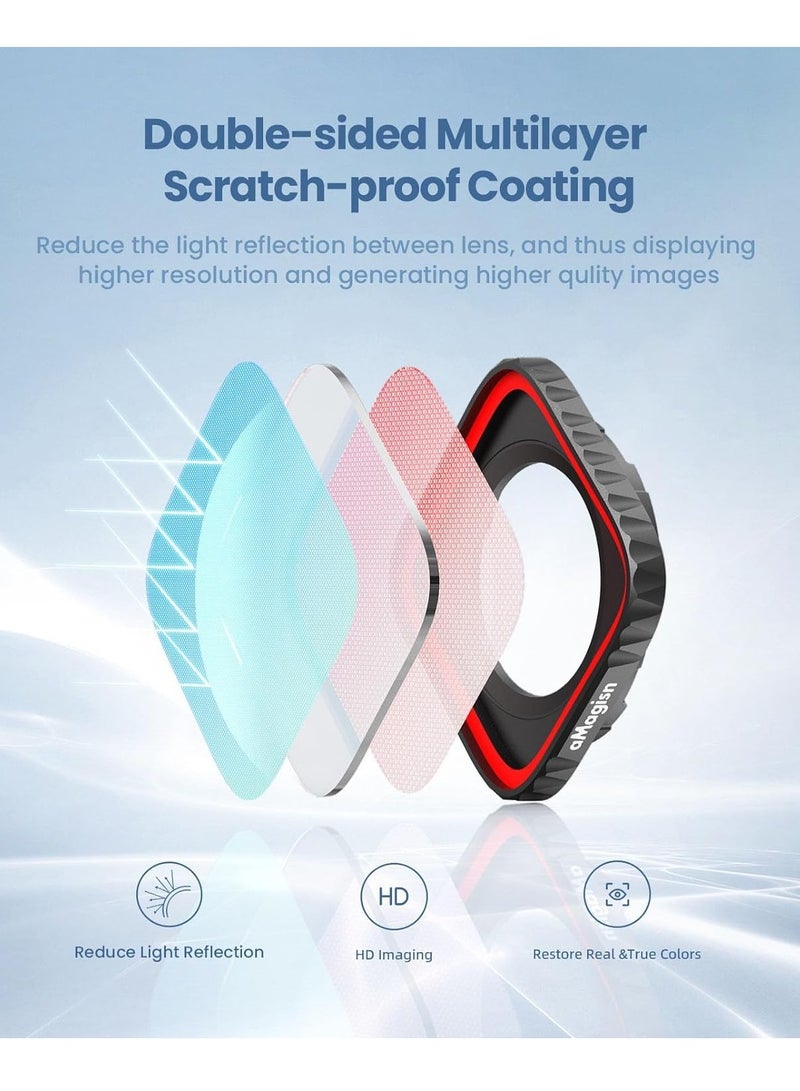 Waterproof Lens Filter Set for Insta 360 Ace Pro with ND8 ND16 ND32 ND64 Neutral Density Filters and Accessories - Image 5