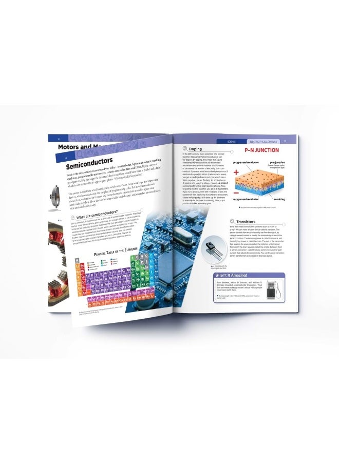 Electricity & Electronics : Science Knowledge Encyclopedia for Children  - Image 5