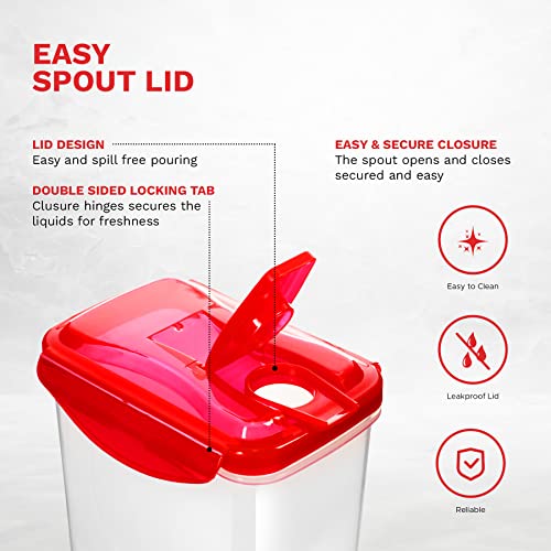 Tafura Red 50 Oz. Plastic Pitcher Set of 2 | Fridge Door Jug with Lid | Airtight Iced Tea Container - Image 5