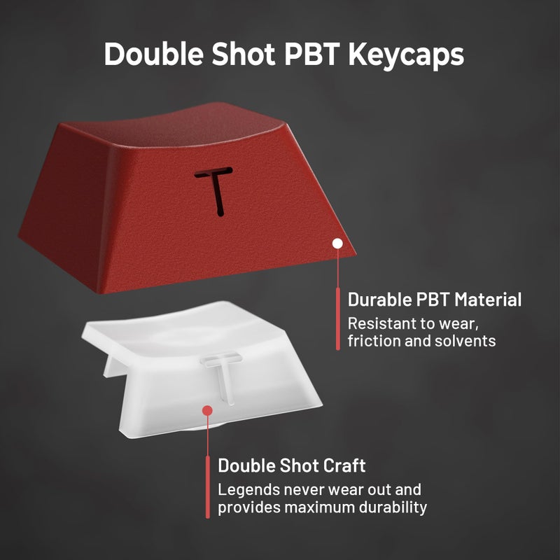 SDYZ XVX Shine Through Keycaps - Double Shot PBT Keycaps 60 65 75 100 Percent, Side Print Key caps Custom 129 Keys Set, Dye Sub Wave of Kanagawa Key caps for Mechanical Keyboards, Red - Image 4
