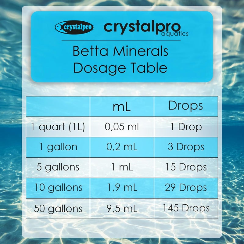 crystalpro Betta Minerals for Betta Fish Health - Reduces Stress - Boosts Protective Coat - Betta Aquarium Mineralizer 4.2 Oz Treats 500 Gallons - Image 4