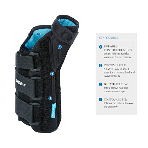 Ossur Form Fit Thumb Spica Arthritis Gamekeeper’s Thumb Tendonitis Support - Contoured Breathable Material (Right, Medium) - Image 2