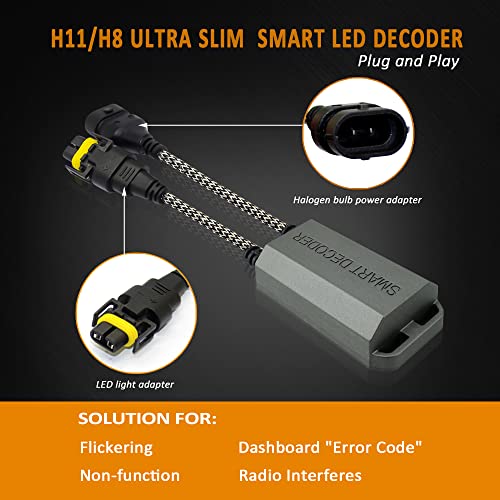 Bestview أفضل عرض H8 H9 H11 مجموعات فك تشفير Canbus التوافق مقاوم للت闪烁 مقاوم تحذير ملغٍ حزمة من 2 - Image 2