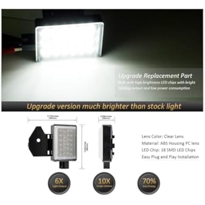 KASTWAVE Under Hood Led Light Kit For Dodge Ram Jeep Wrangler Chrysler 300 And More 6000K Bright White Lighting Solution - Image 3