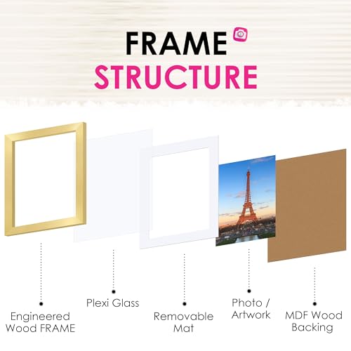 FIXSMITH إطار صور FIXSMITH 8x10 بكميات كبيرة - 6 عبوات، إطارات صور ذهبية لتزيين الجدران، إطارات صور للجدران والطاولات، إطار صور مع زجاج أكريليك عالي الدقة، عرض الصور 5x7 مع إطار أو 8x10 بدون إطار - Image 3