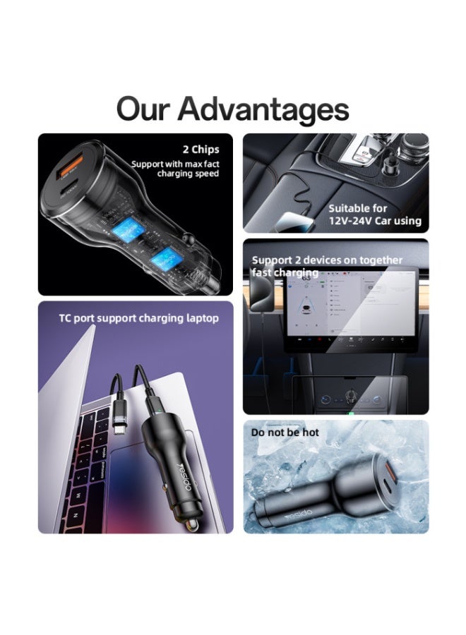 Yesido 100W PD USB C Car Charger, Super Fast Car Charger Adapter with 100W Type-C + 18W QC3.0 USB Port, Compatible with iPhone 15/14/13, Samsung S24/S23, MacBook, iPad, Tablets, Laptops & More** - Image 4