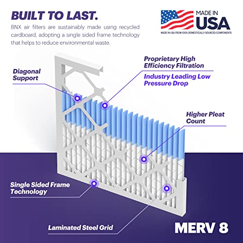 BNX TruFilter 20x20x1 Air Filter MERV 8 (6-Pack) - MADE IN USA – Dust & Pet Defense Electrostatic Pleated Air Conditioner HVAC AC Furnace Filters for Dust, Pet, Mold, Pollen MPR 600 – 700 & FPR 5 - Image 4