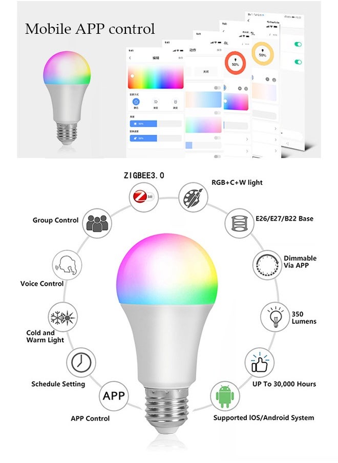 DUNISO - 5W Smart LED Bulb Works With Google Assistant，Remote Control Smart LED Bulb With 8 Different Modes,White - Image 1