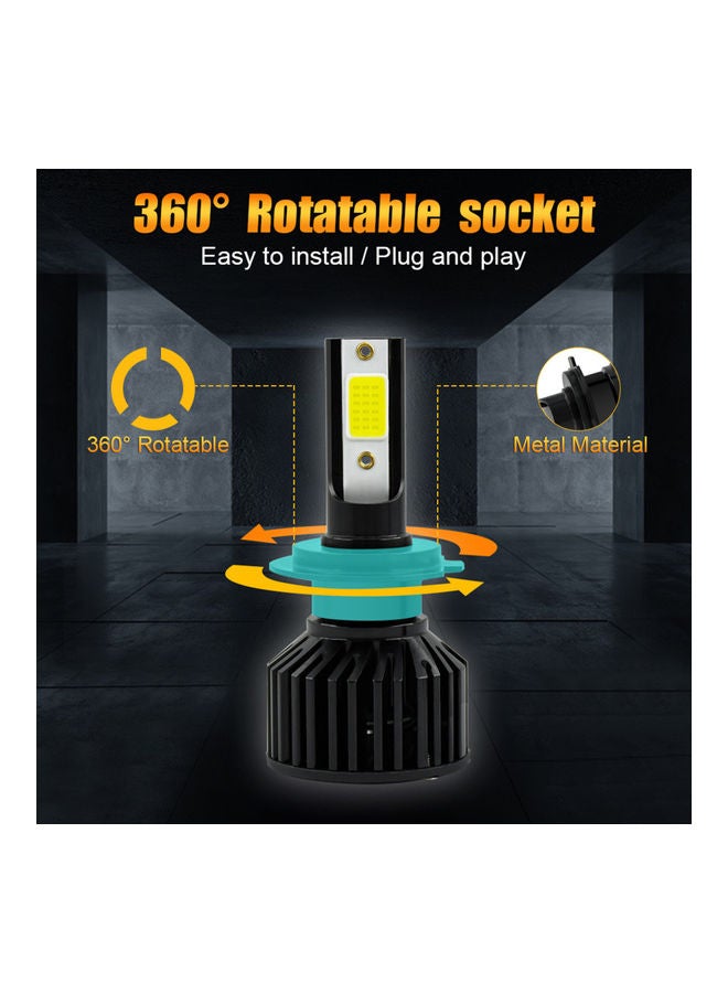 NIBEMINENT 2-Piece Car LED Headlight Bulbs Driving Lamp - Image 3