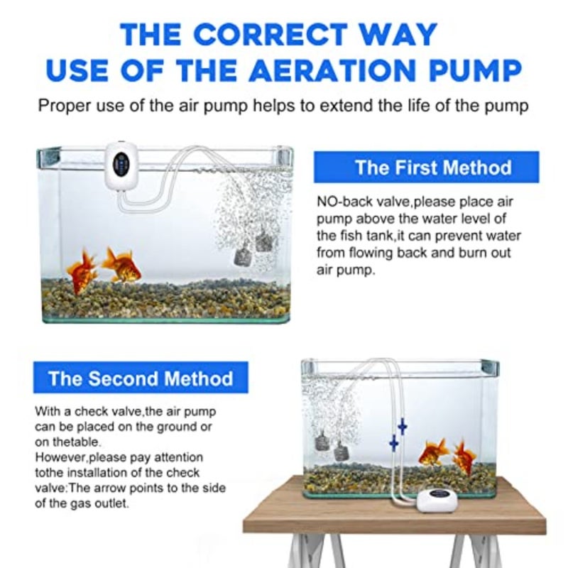 Rechargeable Aquarium Air Pump - Portable USB Aerator With 2 Outlets, Stones, Tubes, Check Valve for Fish Tank, Fishing, Transportation, Power Outage - Image 5