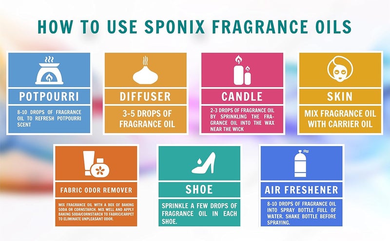 SPONIX Best Violet Fragrance Oil Top Scented Perfume Oil Premium Grade By 10 mL - Image 1