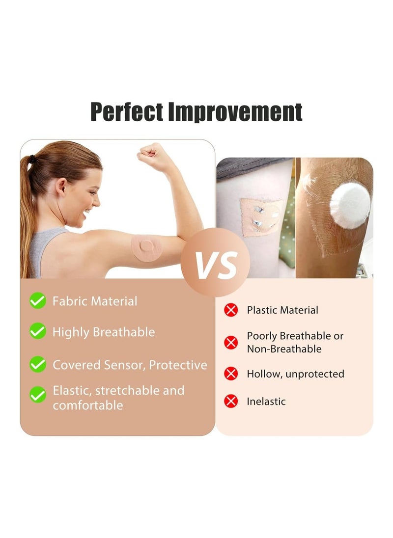 Generic - 25Pcs Waterproof Adhesive Patches Sport Sensor Covers Strong Skin Grip Adhesive Patches Comfortable And Firm Sensor Gasket 10 To 14 Days Of Sweat Protection CGM Patches Skin Colour - Image 1