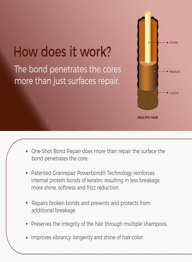 One N Only One 'n Only One Shot Bond Repair For Coloring And Lightening Hair - Image 3