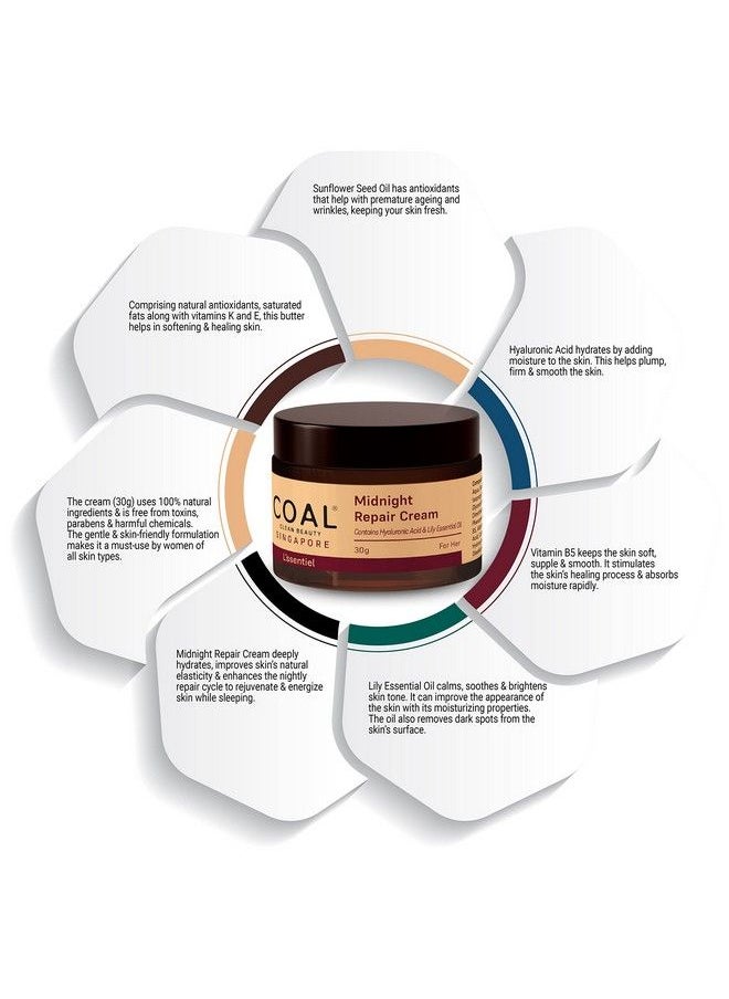COAL CLEAN BEAUTY - Midnight Repair Cream ; Lily Essential Oil Vitamin B5 Hyaluronic Acid Sunflower Seed Oil Cocoa Butter ;Brightening Cream For Women ; 30G - Image 1