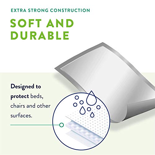 Prevail Incontinence Underpads - Unisex Disposable Underpads for Men & Women - Fluff Absorbent, Clear Bag, 23" X 36", 15 Count Bag - Image 2