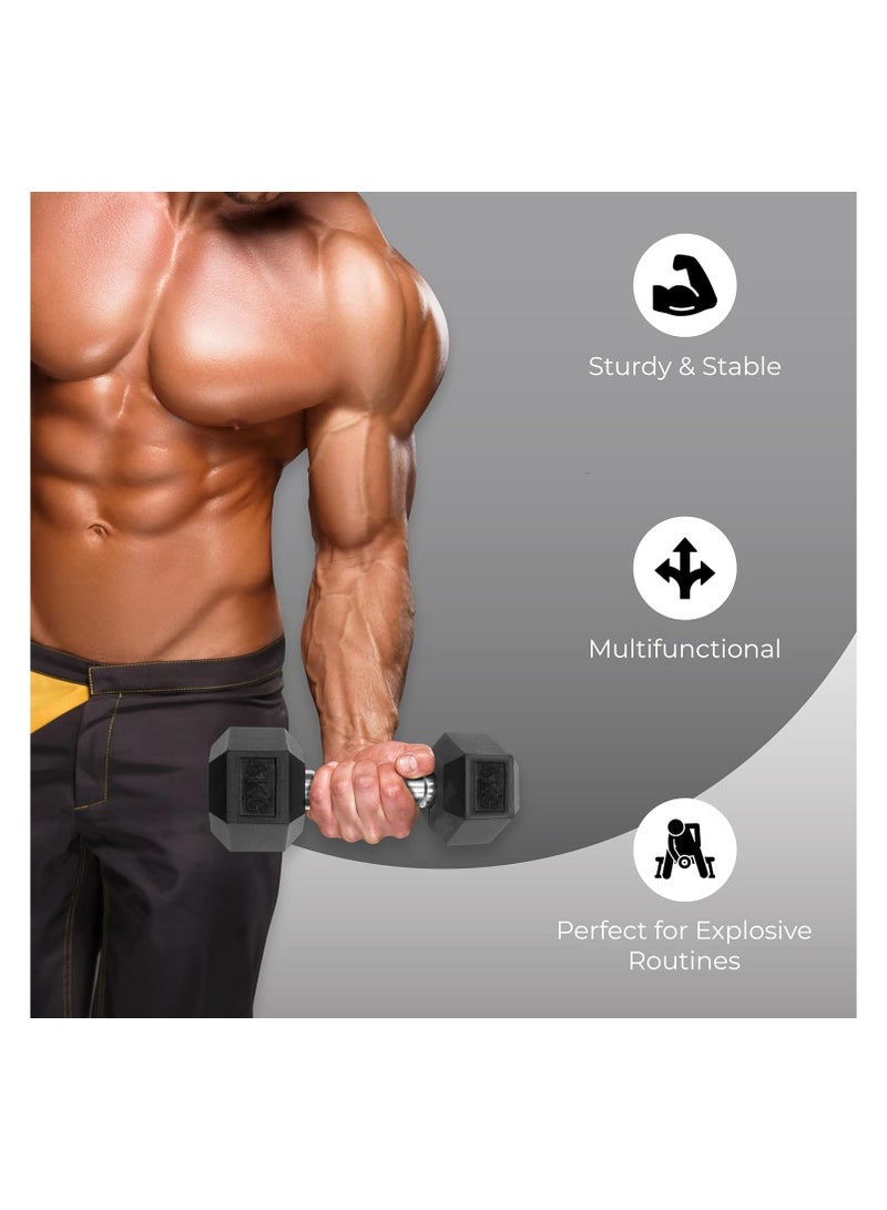 ENDLESS  Endless Pair of 6 kg (2 x 13 lbs) Hexagon Rubber Coated Dumbbell | Black | Material: Iron and Rubber | Perfect for Bodybuilding, Fitness, Weight Lifting and Training at Home or Gym - Image 3