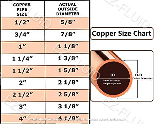 EZ-FLUID EZFLUID 114 Copper Press Tee FittingNo Lead Pro Press Copper Pressure Press 3 Way Tee FittingsPipe Fitting ConnectionResidentialCommercial Plumbing1 - Image 3