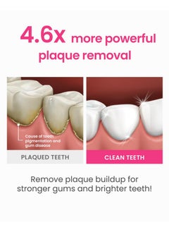 Euthymol Euthymol Whitening Toothbrush (White, 6 Count) - Premium Soft Dual-Tension Bristles. Advanced Plaque Removal, Stain Reduction.  - Image 5