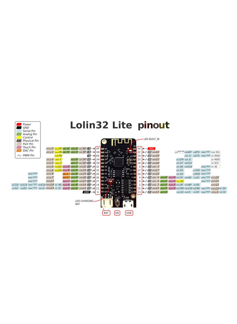 Wemos - WEMOS LOLIN32 Lite WiFi & Bluetooth Board Based ESP-32 Micro Python - Image 1