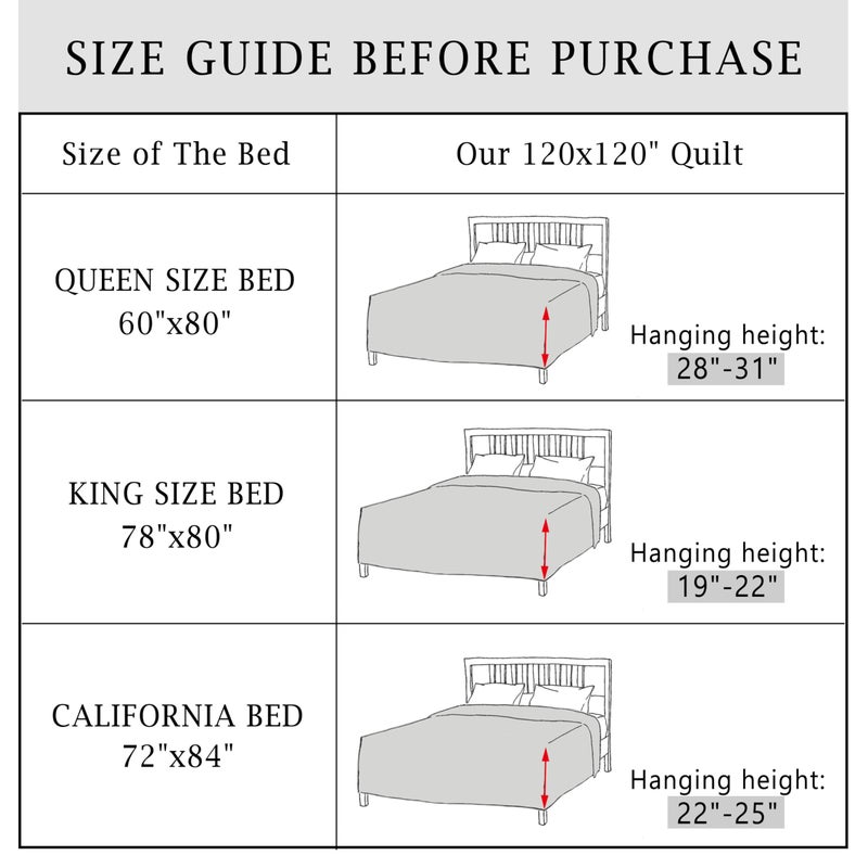 Cmfshape Oversize King Bedspread 120"x120",3 Piece California King Quilt,Lightweight Lavender Bed Quilt Set for All Season,Modern Coin Pattern Bedding Set - Image 5