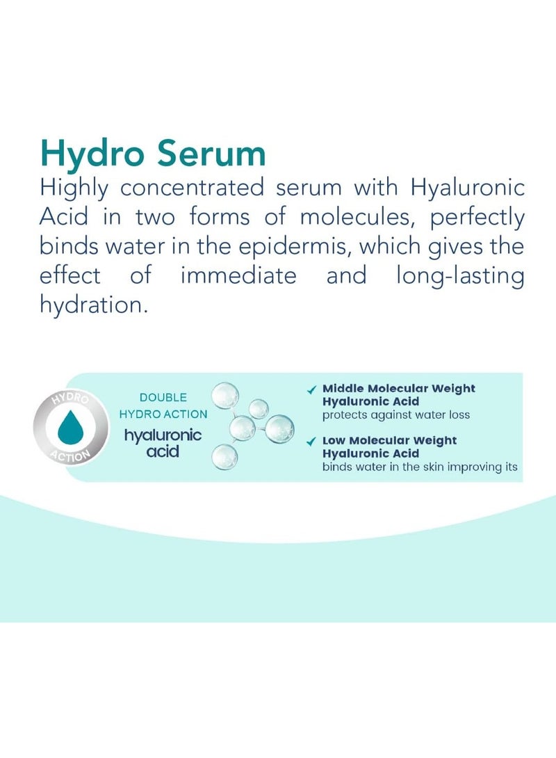 Novaclear Hydro Serum 30ml – Concentrated Hyaluronic Acid with Grape Stem Cells & Hydromanil™ for Deep Hydration & Anti-Aging - Image 5