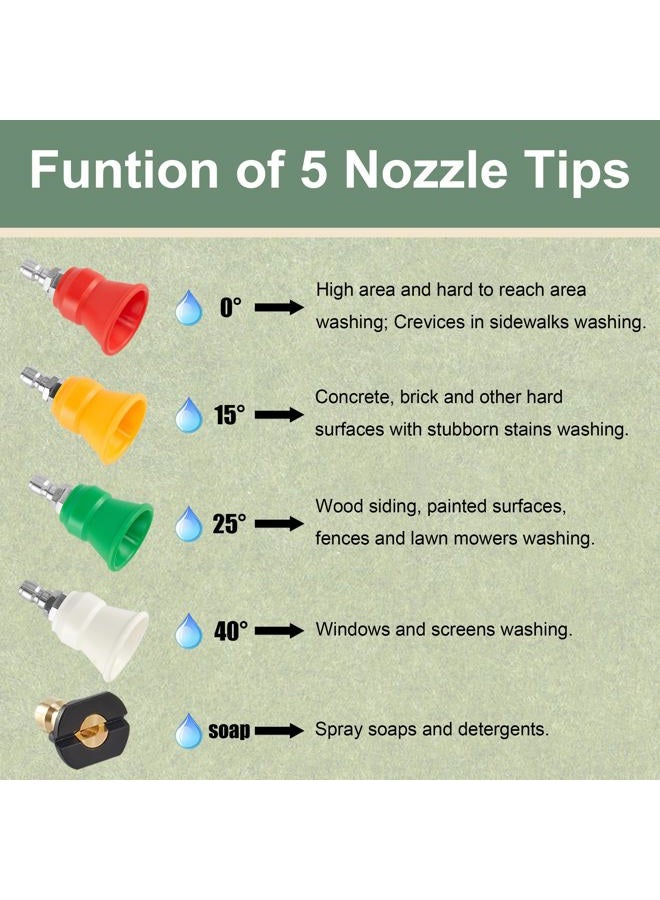 Raincovo Pressure Washer Nozzle Guard, Power Washer Nozzle Tips with Rubber Protector, 0, 15, 25, 40 degree Pressure Washer Nozzles and Soap Nozzle, Orifice 3.0 - Image 4