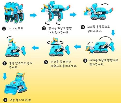 RaoNEE GOGO Dino REX TOMO Viki PING 4-Piece Set Two-Stage Transformation Dinosaur Robot Mini Size - Image 3
