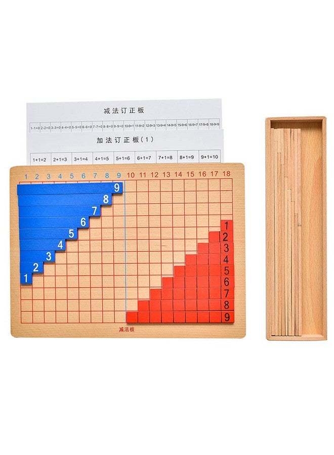Kghios Montessori Addition and Subtraction Board Montessori Math Toys Material for Toddlers Childhood Kids,Addition & Subtraction Strip Board - Image 1