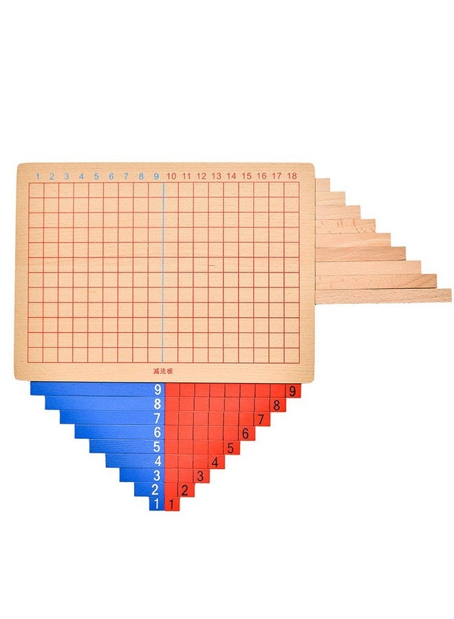 Kghios Montessori Addition and Subtraction Board Montessori Math Toys Material for Toddlers Childhood Kids,Addition & Subtraction Strip Board - Image 3