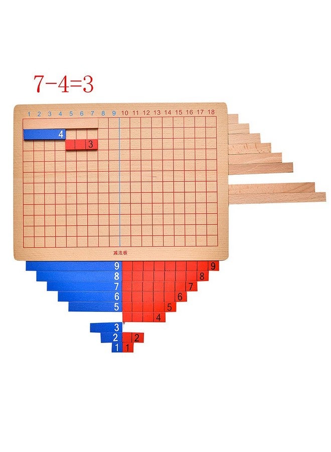 Kghios Montessori Addition and Subtraction Board Montessori Math Toys Material for Toddlers Childhood Kids,Addition & Subtraction Strip Board - Image 4
