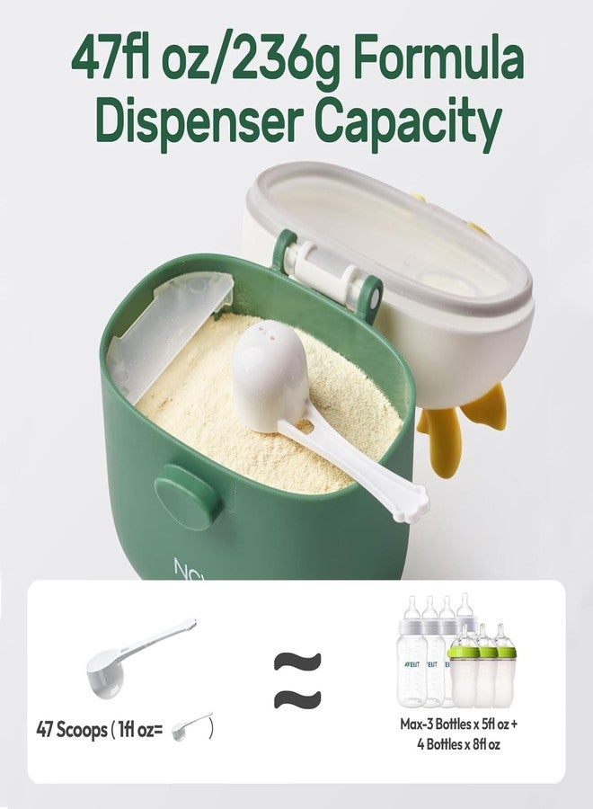Bebamour Baby Formula Dispenser On The Go, Formula Container to Go, Formula Holder for Travel, Candy Fruit Snack Storage Container with Scoop and Leveller (Green) - Image 3