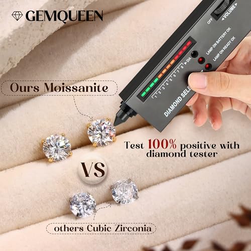 GEMQUEEN 14K Real Gold Plated Sterling Silver Moissanite Earrings | Flat Back Earring for Women Men Cartilage Helix Piercing Jewelry Large Stud 3CT D Color Brilliant Round Cut For Men - Image 5