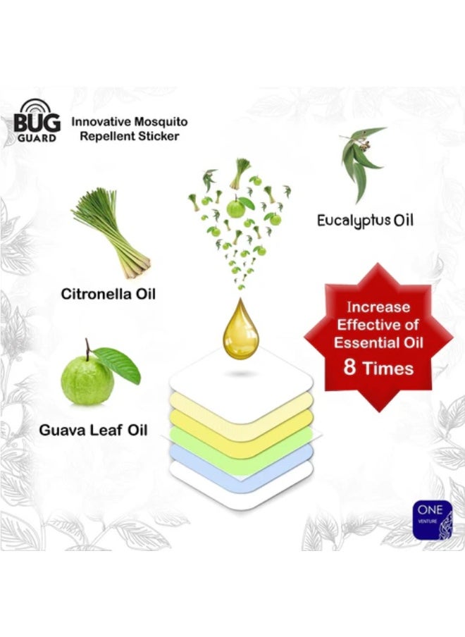 bug Bug Guard Organic Mosquito Patch | 12 Stickers | Long-Lasting 24H Natural Repellent for Baby, Pet & Home Use  - Image 4