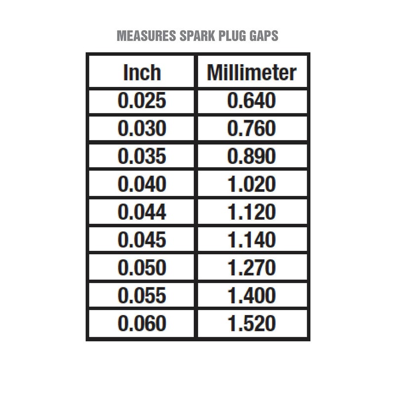 OEMTOOLS 25442 9-Wire Spark Plug Gap Gauge, Essential for Vehicle Engine Efficiency, Precision Measurement, Automotive Maintenance Tool, Spark Plug Gap Tool - Image 3