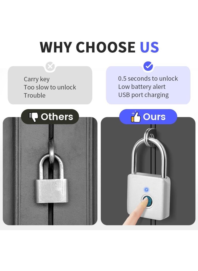 Relex Fingerprint Padlock, Locker Lock, Smart Pad Lock Waterproof Small Portable Padlock with USB Charging for Locker, Luggage, Gym, Suitcas, School, Bike - Image 4