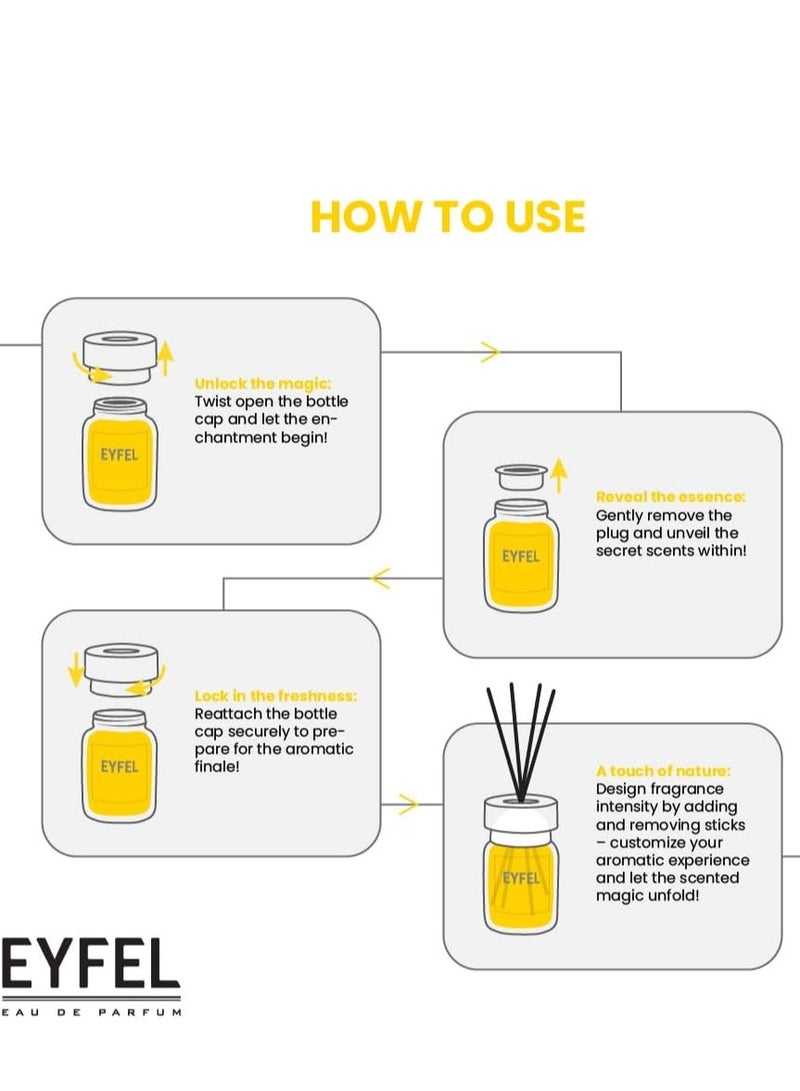 آيفيل ناشر رائحة البطيخ 120 مل - Image 5