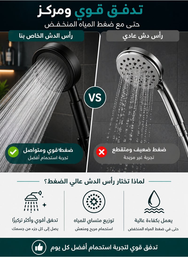 شو وو رأس دش بضغط ماء عالٍ، رأس دش يدوي توربو بلوحة من الستانلس ستيل، تدفق ماء قوي، فتحات مقاومة للانسداد، سهل التنظيف والتركيب للحمام وضغط المياه المنخفض، أسود - Image 2