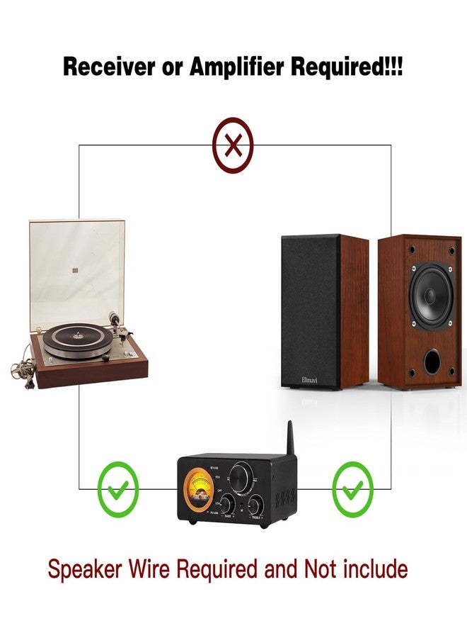 Elimavi Passive Speaker (Yellow) - Image 2