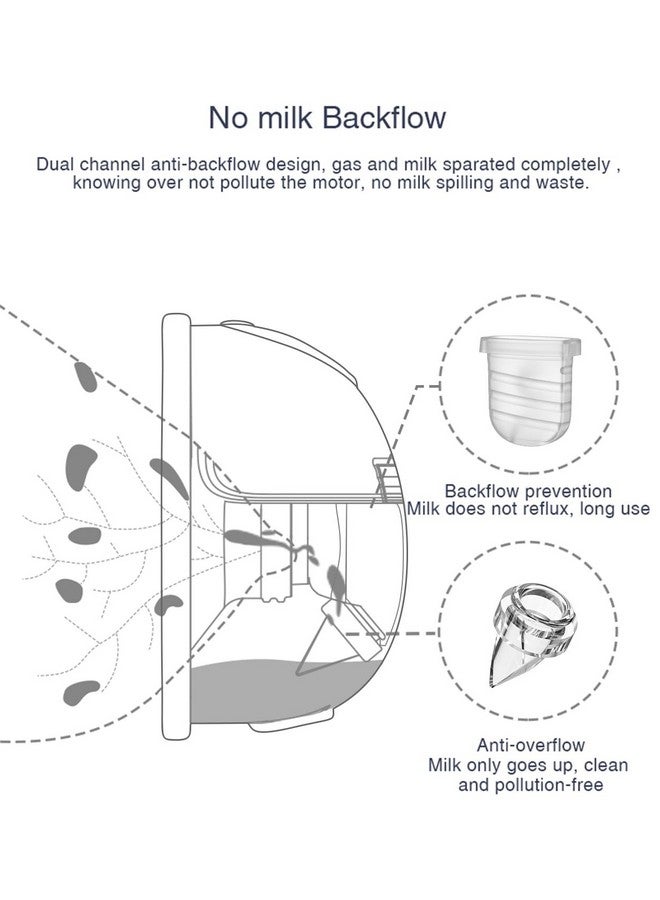 4 قطع صمام منقار البط، 4 قطع أجزاء بديلة لمضخة الثدي القابلة للارتداء ذات الحجاب الحاجز السيليكوني متوافقة مع مضخات الثدي القابلة للارتداء Lansinoh Discreet Duo وNuliie S32 - Image 1