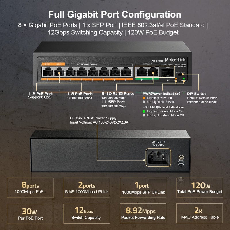 MokerLink 11 Port Gigabit PoE Switch with 8 PoE+ Port, 2 Gigabit Uplink, 1 SFP Port, 120W AI Detection, Qos, Fanless Metal Plug & Play Unmanaged Network Switch - Image 4